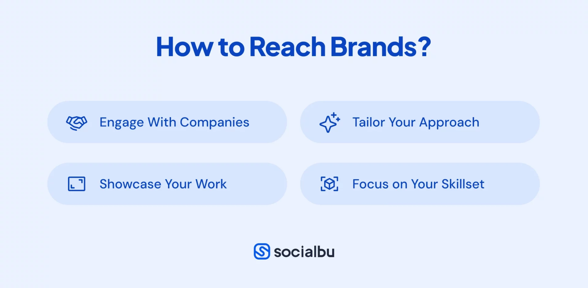 how to reach brands