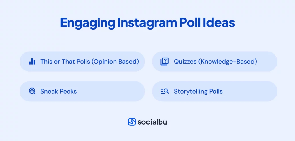 Engaging Instagram Poll Ideas