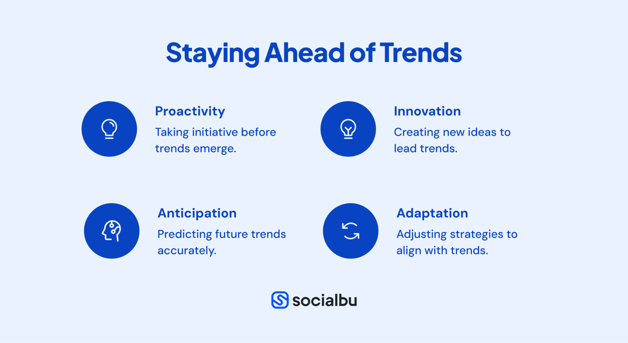 Staying Ahead of Trends