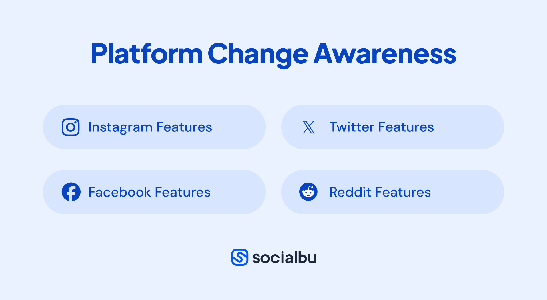 Platform Change Awareness
