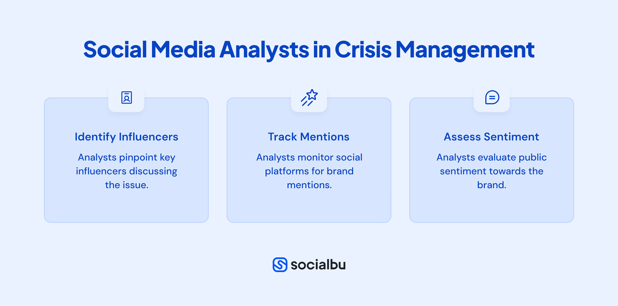 Help Manage Crises