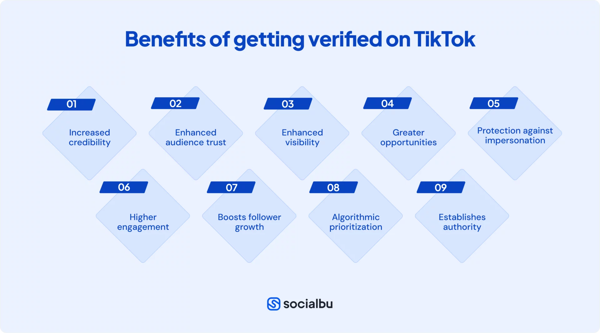 Benefits of getting verified on TikTok