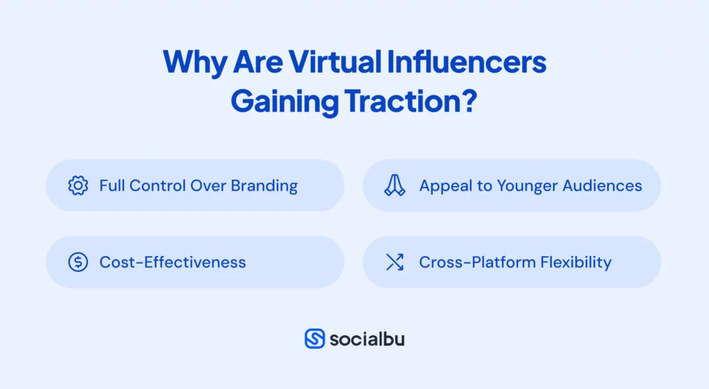 Why Are Virtual Influencers Gaining Traction?