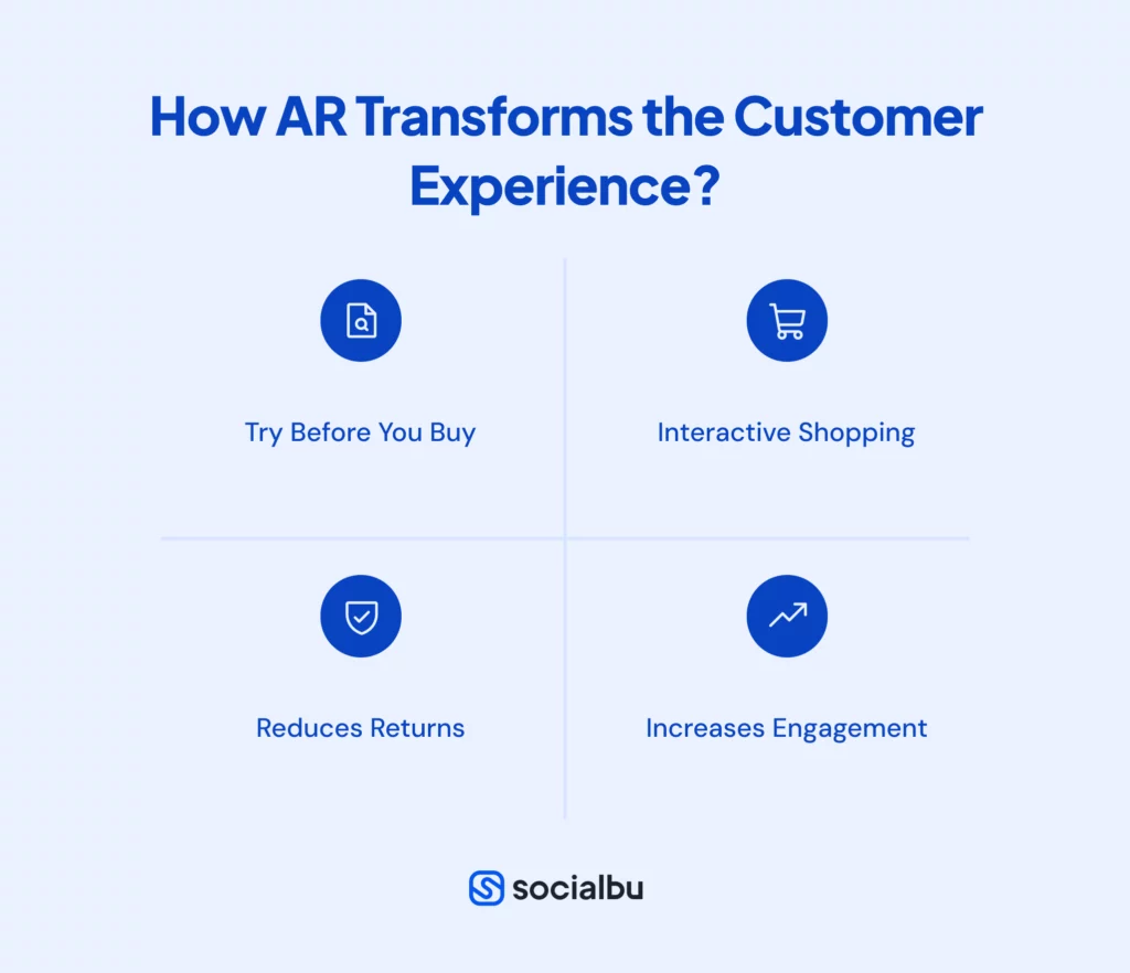 How AR Transforms the Customer Experience?