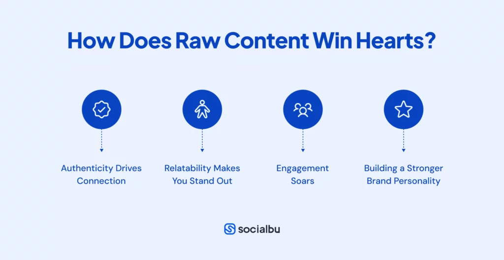 Raw Content Wins Hearts