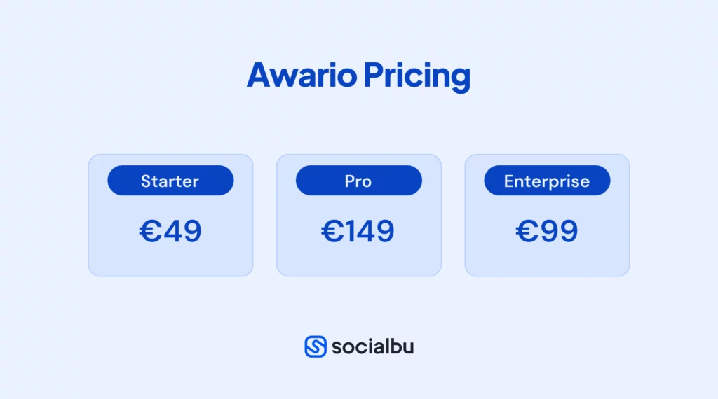 Awario Pricing