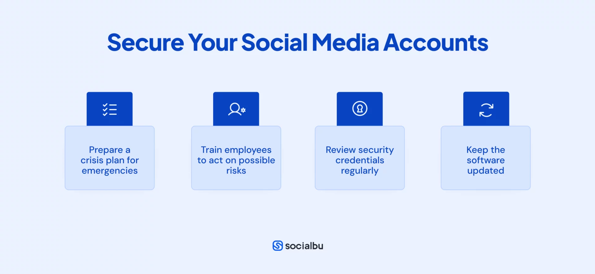 Secure Your Social Media Accounts