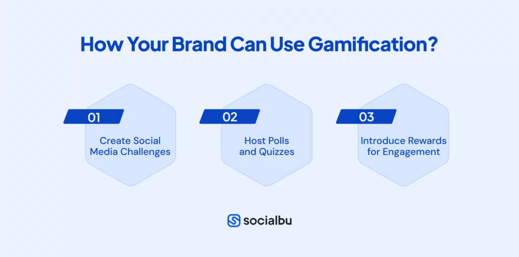 How Your Brand Can Use Gamification?