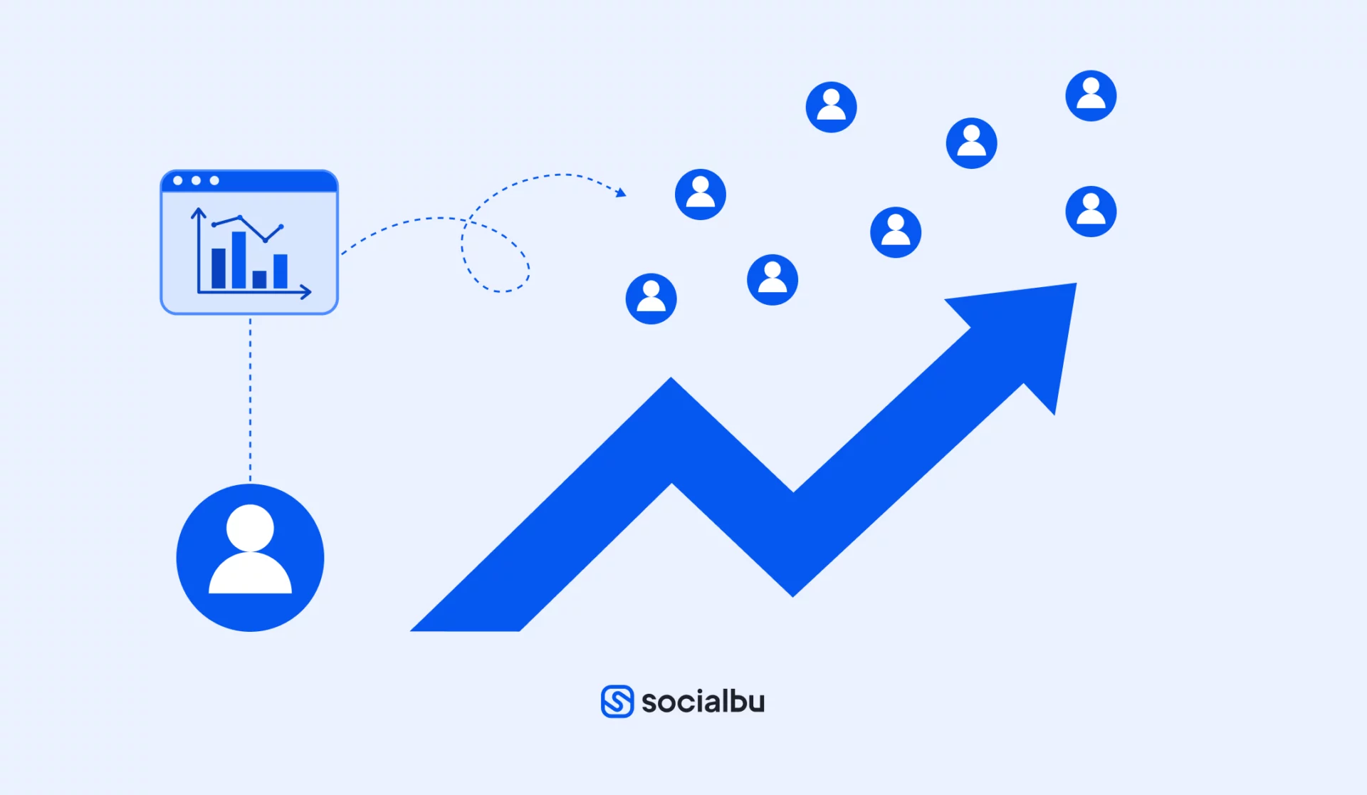 SocialBu Analytics