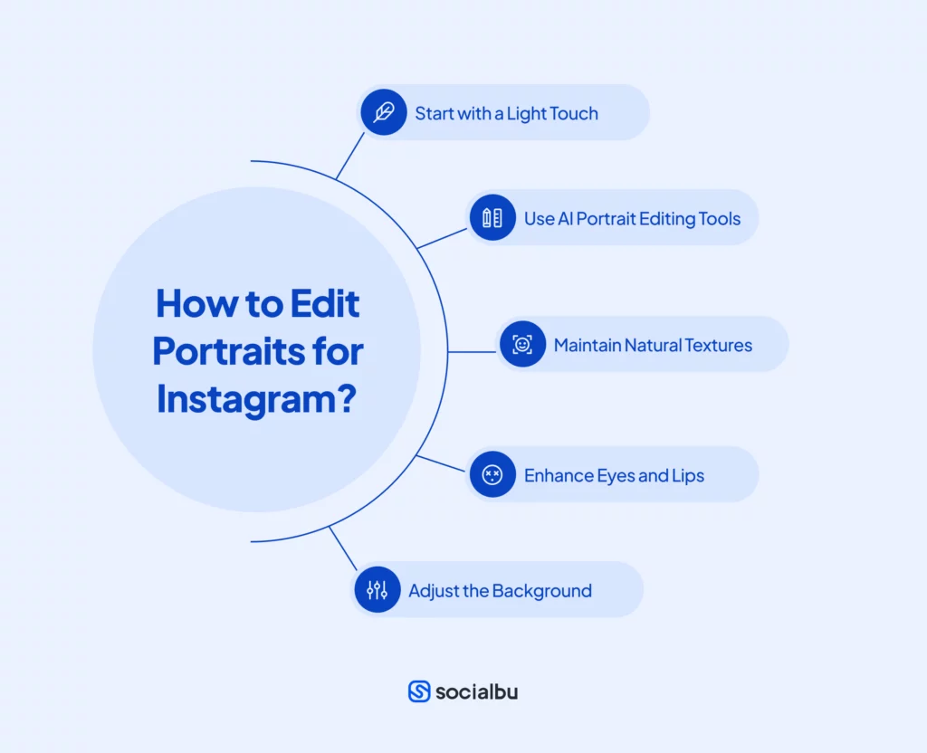 How to Edit Portraits for Instagram?