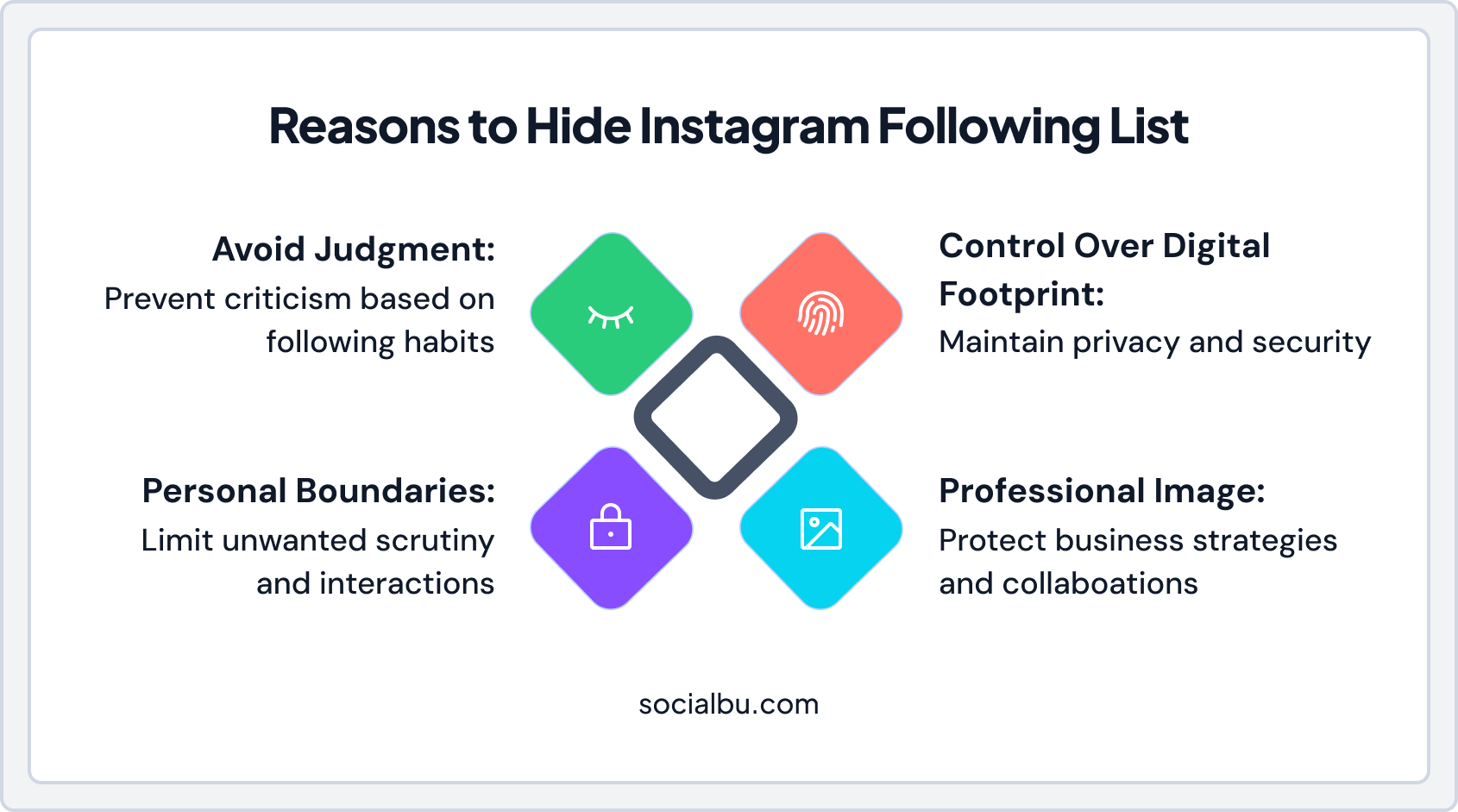 Infogrpahic on How to Hide Your Following and Followers List on Instagram