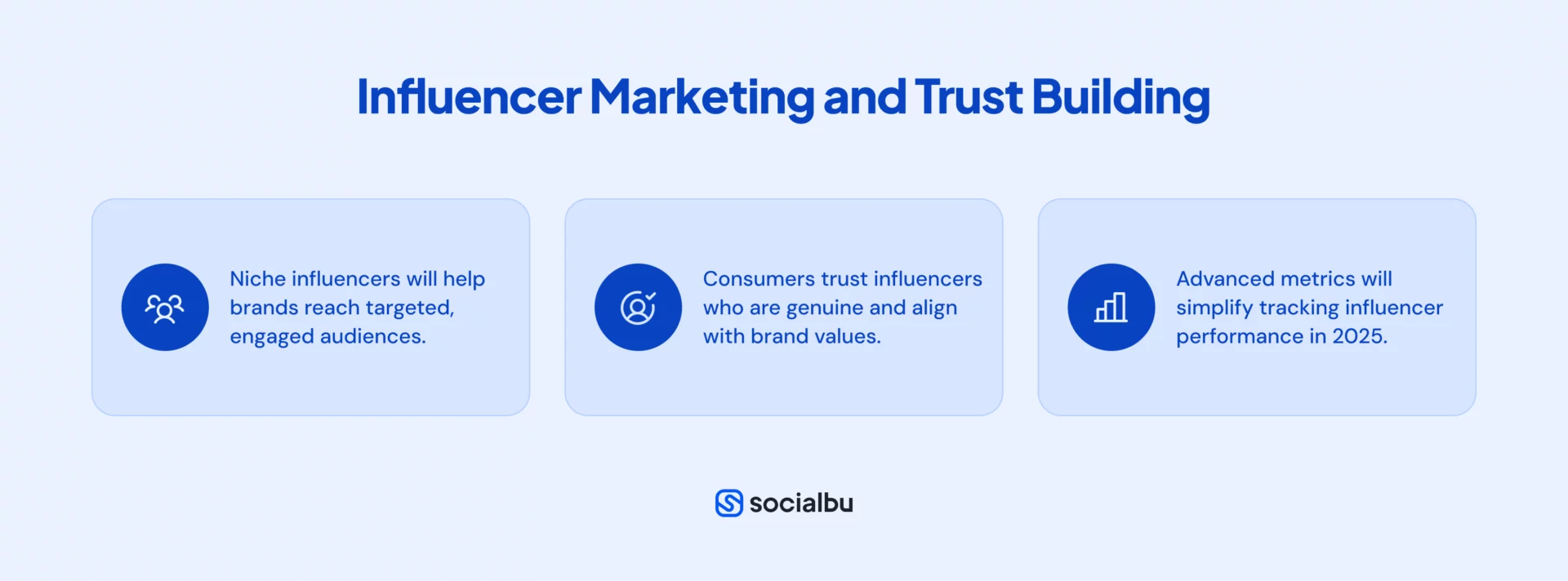 Influencer Marketing and Trust Building