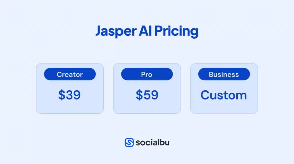 Jasper AI Pricing