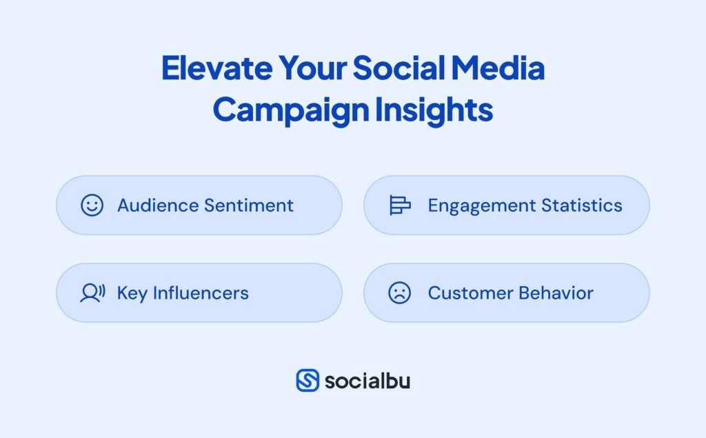 Elevate Your Social Media Campaign Insights