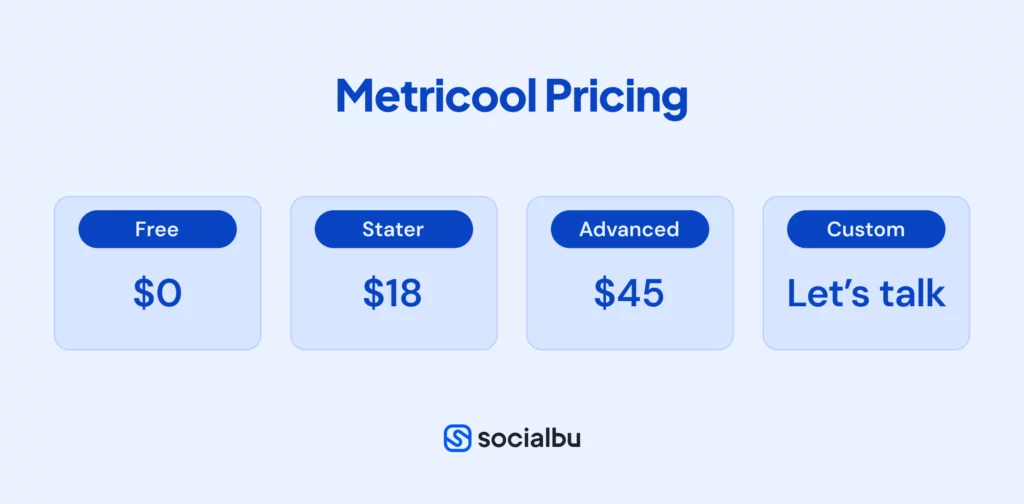 Metricool Pricing