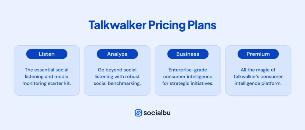 Talkwalker AI Pricing