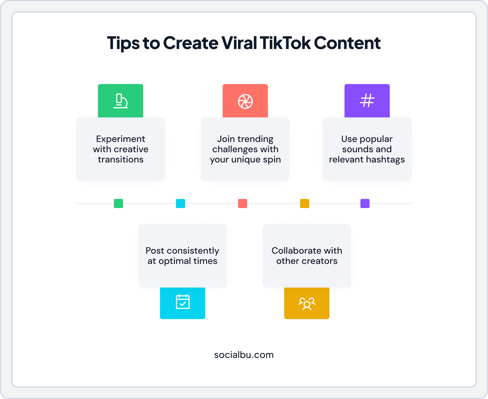 Tips to create viral TikTok content 