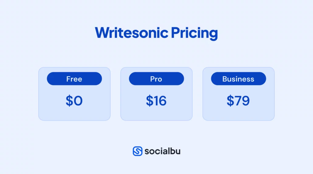 Writesonic Pricing