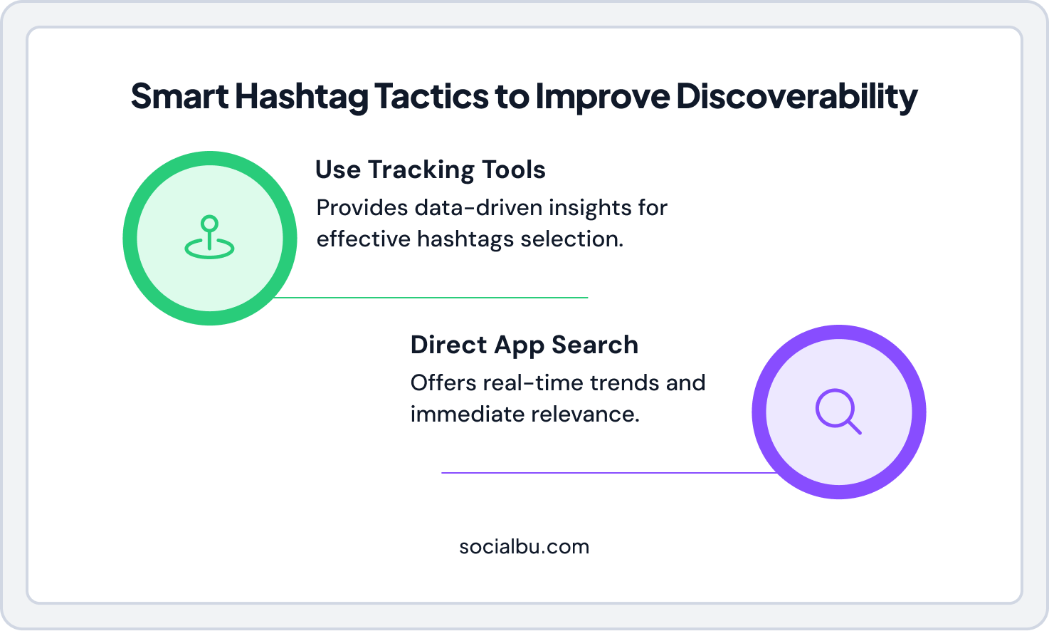 Advanced Hashtag or Social Media Tags Tactics