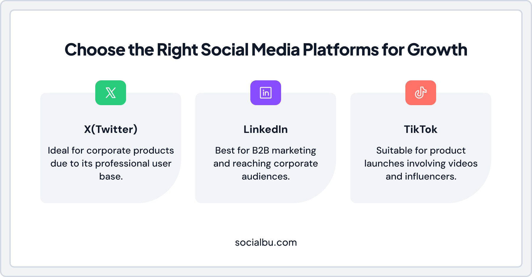 Choose the Right Social Media Platforms