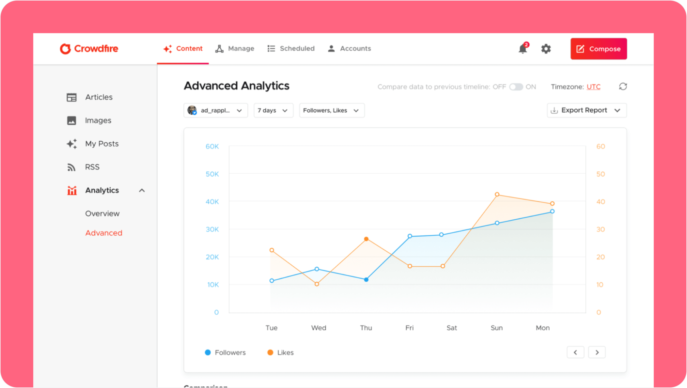 Crowdfire - Hootsuite Alternative