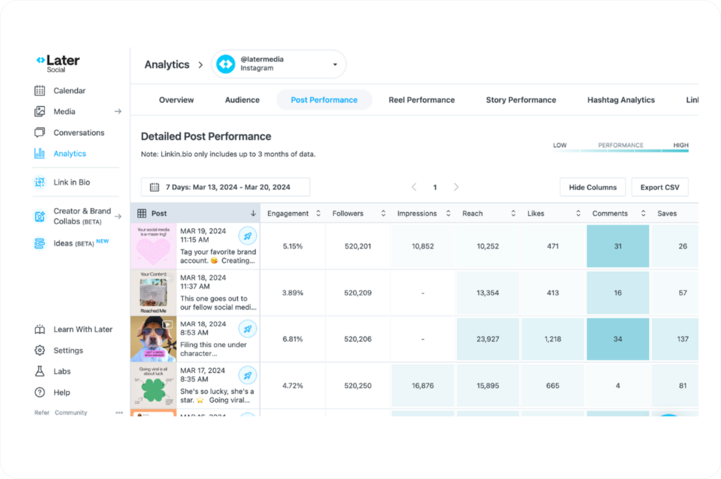 Later - Hootsuite Alternative