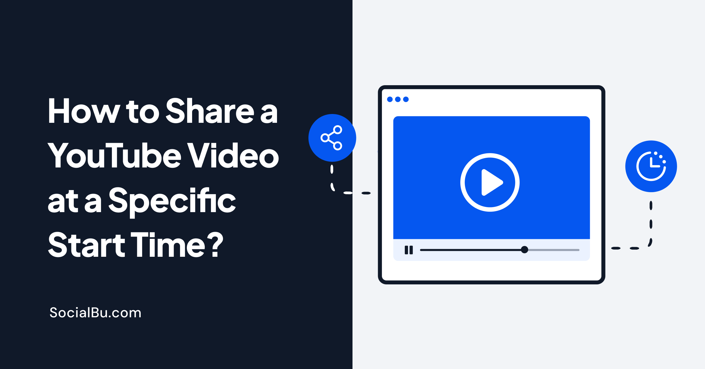 how to share a youtube video at specific start time