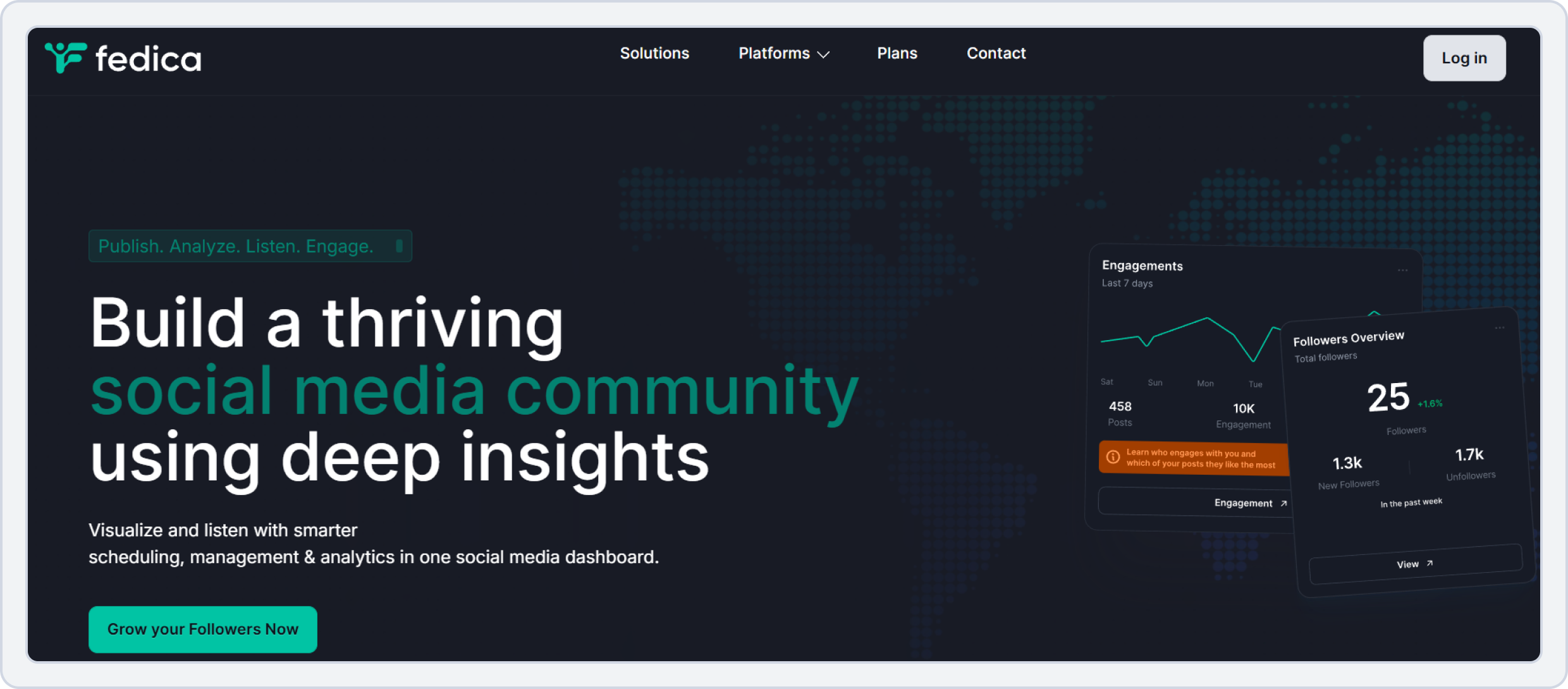 Fedica dashboard image