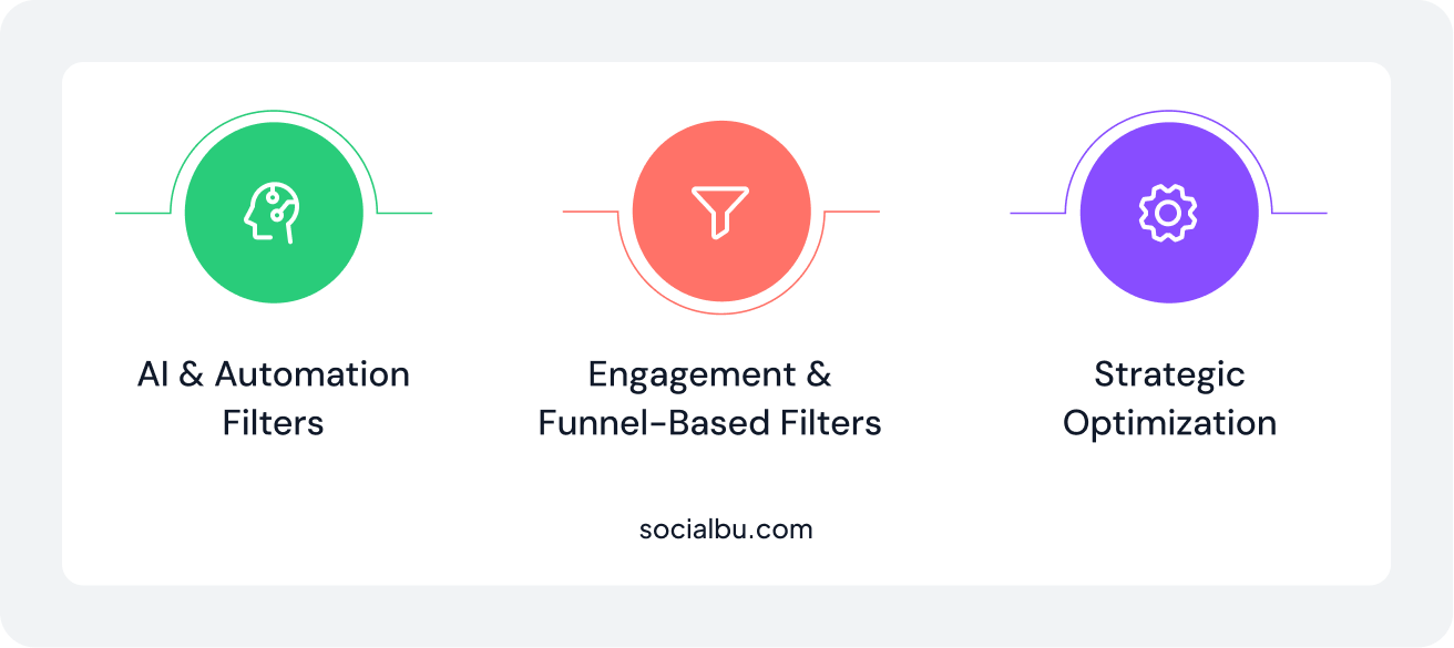 9 Advanced Social Media Content Filtering Strategies
