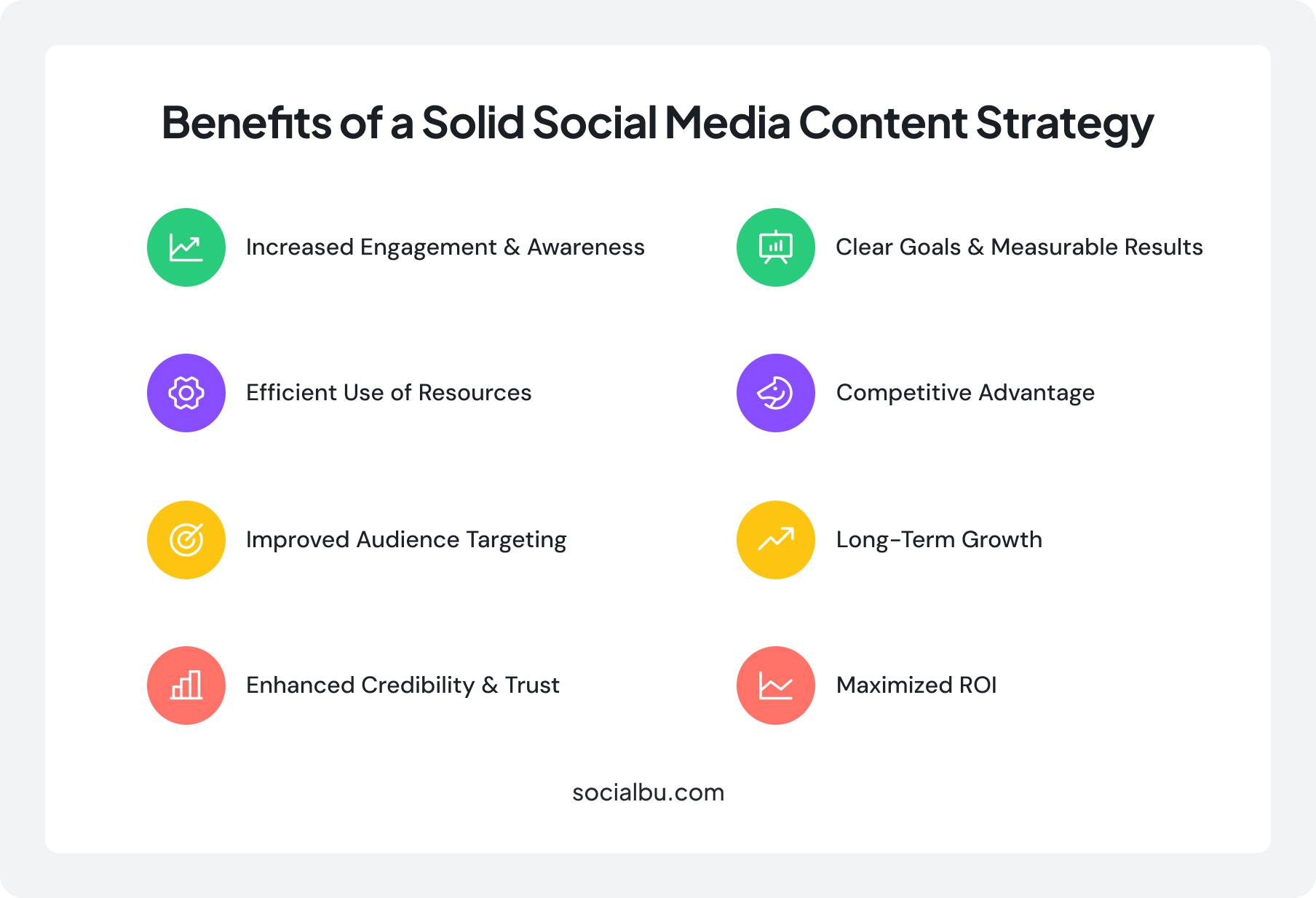benefits of having a social media stratgey