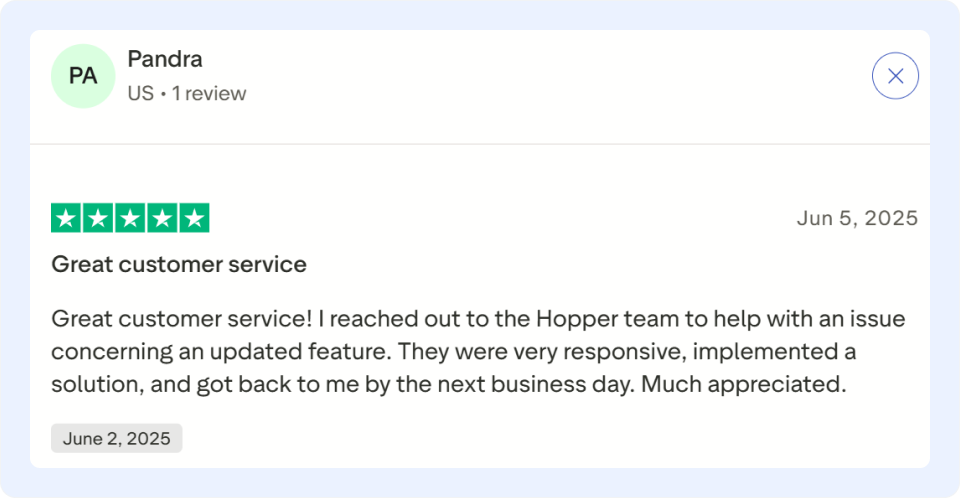 Hopper HQ Review