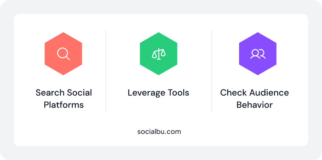 How to Identify Your Social Media Competitors