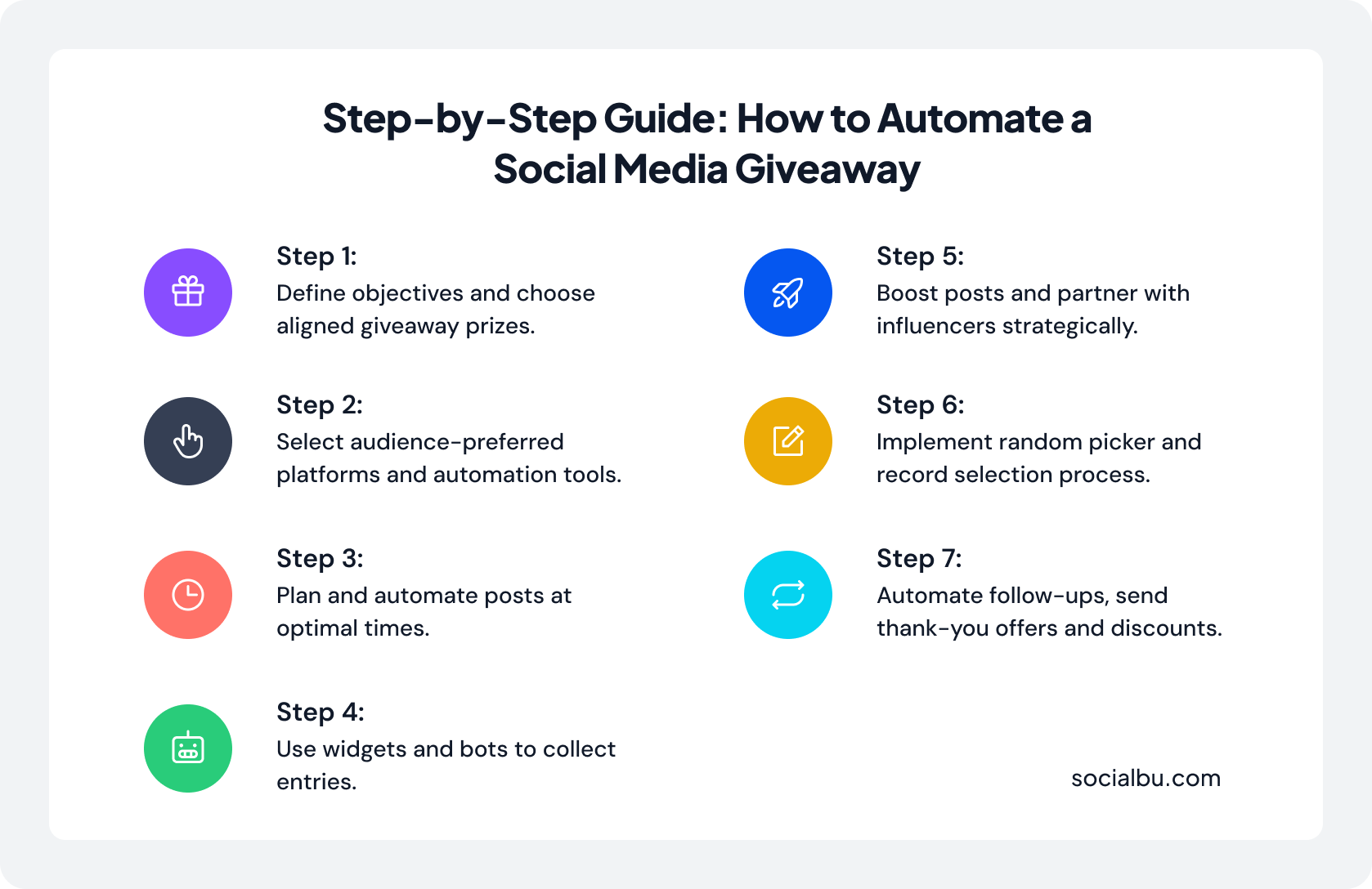 Step-by-Step Guide: How to Automate a Social Media Giveaway