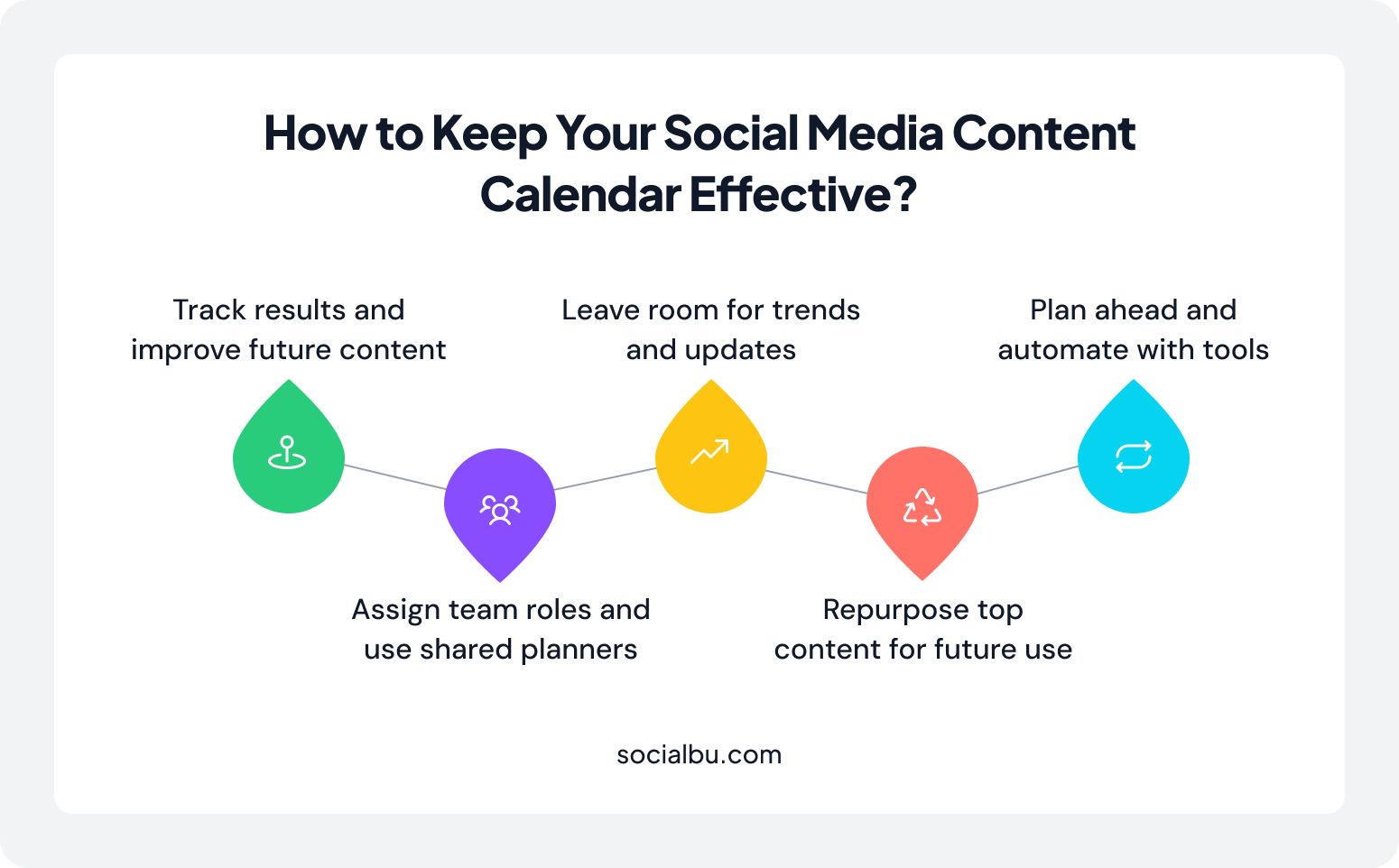 How to Keep Your Social Media Content Calendar Effective?