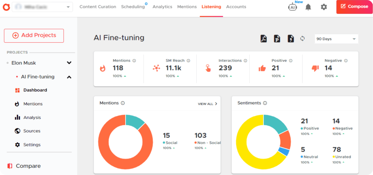 Crowdfire