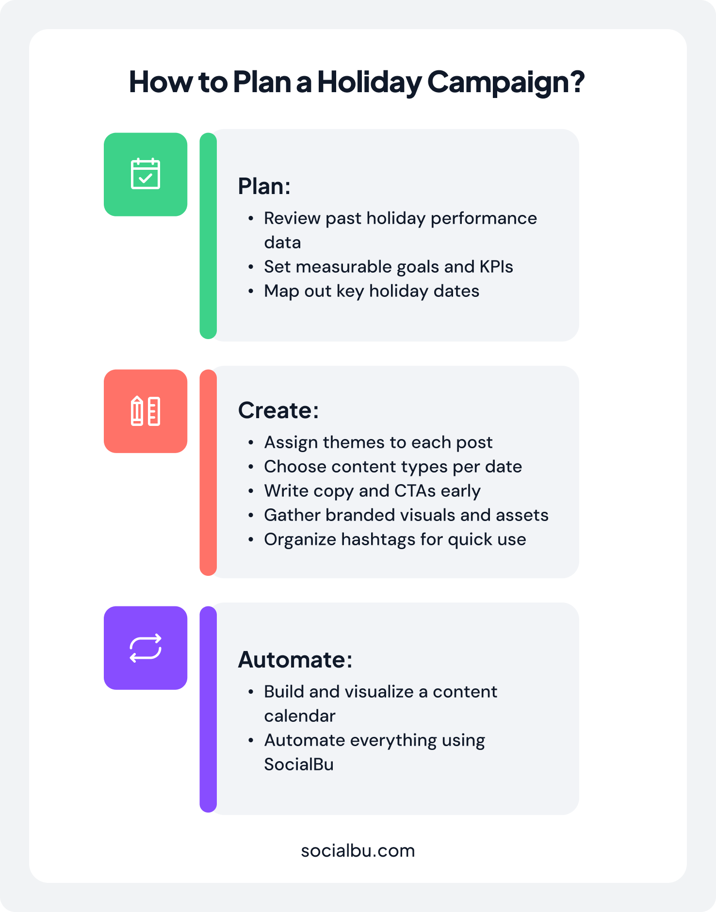 How to plan holday campaigns?