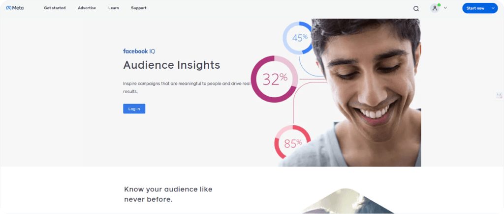 Facebook Audience Insights