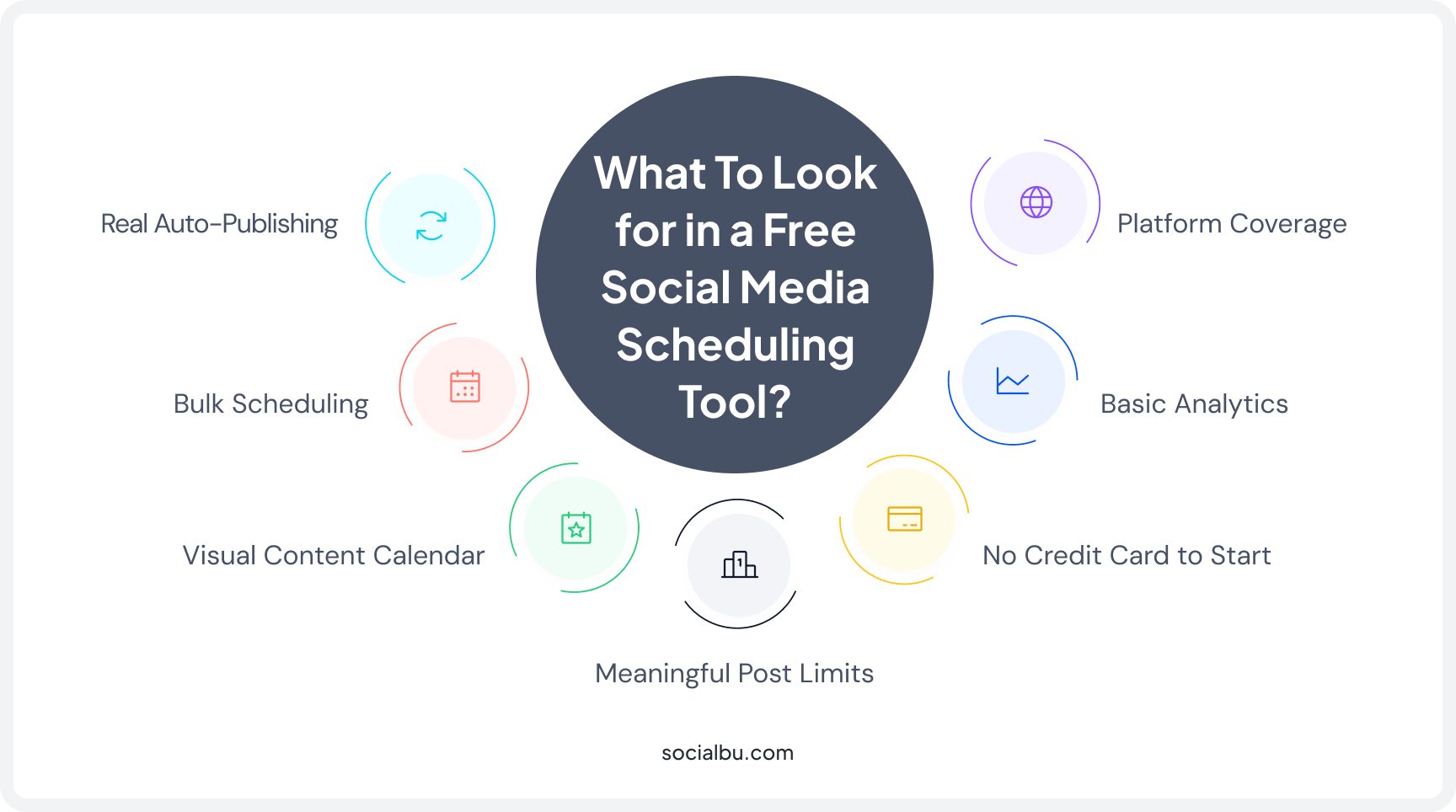 What to Look for in a Free Social Media Scheduling Tool? 