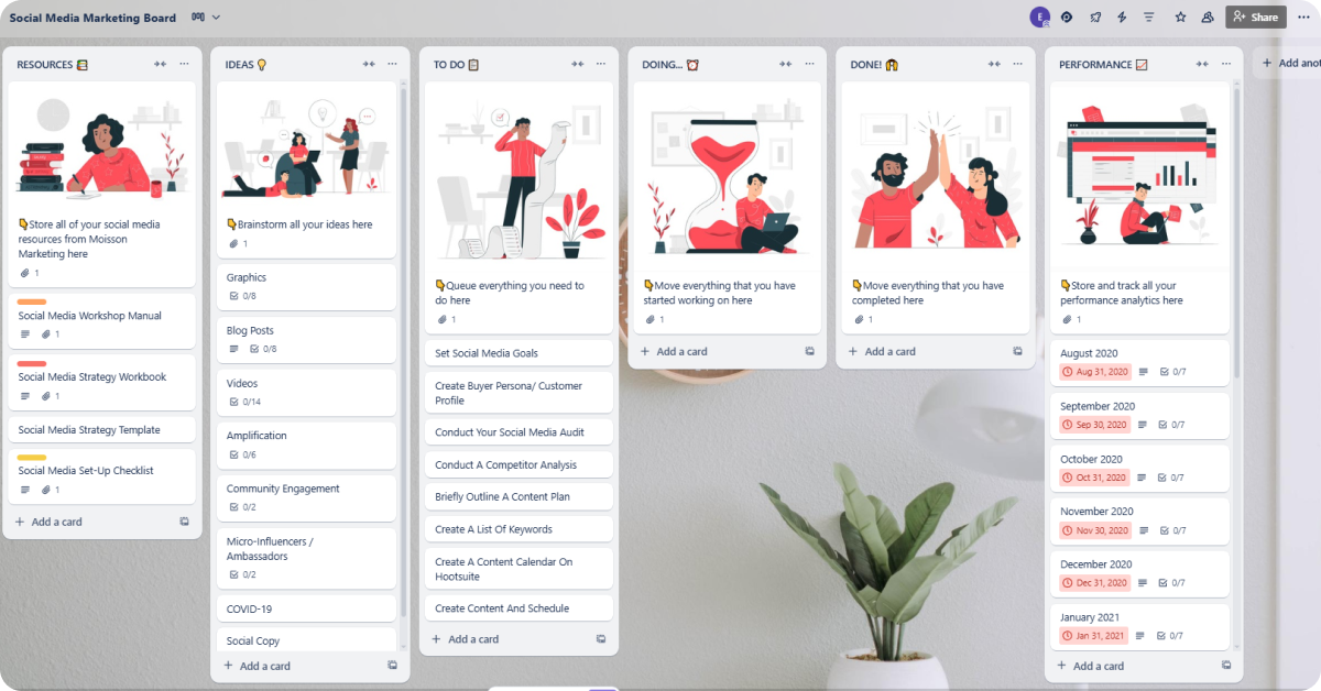 Trello social media content calendar template