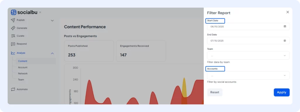 automate social media reports 