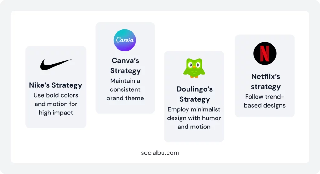 Real-Life Inspiration: How Top Brands Nail Their Social Media Design
