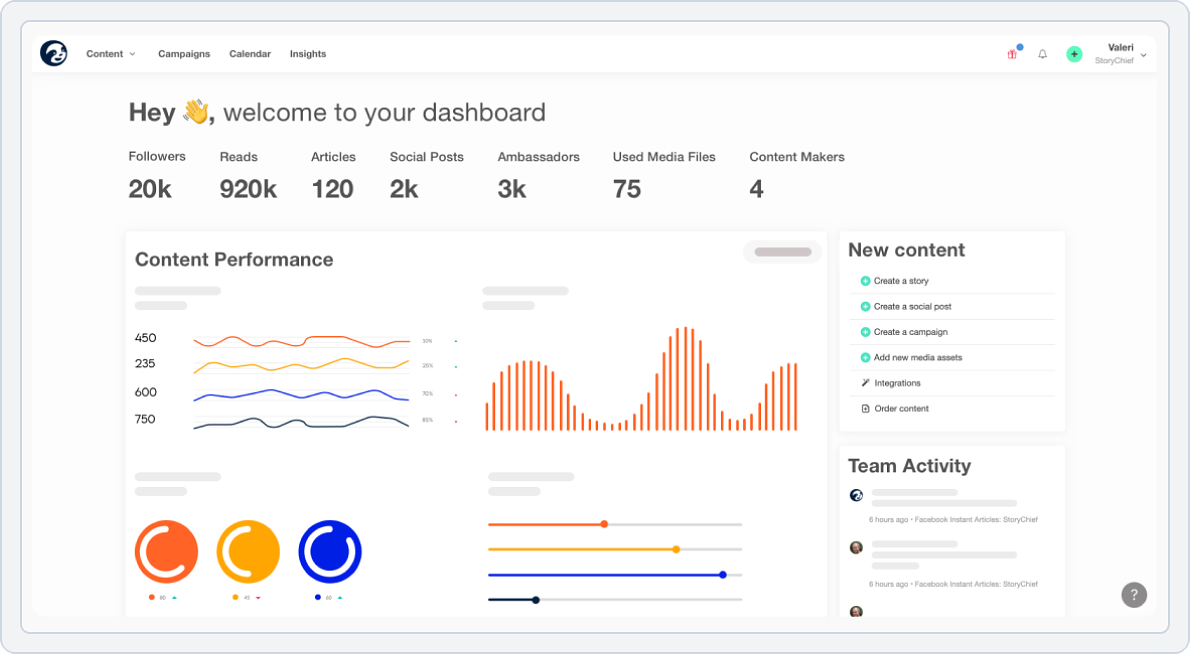 dashboard image of StoryChief