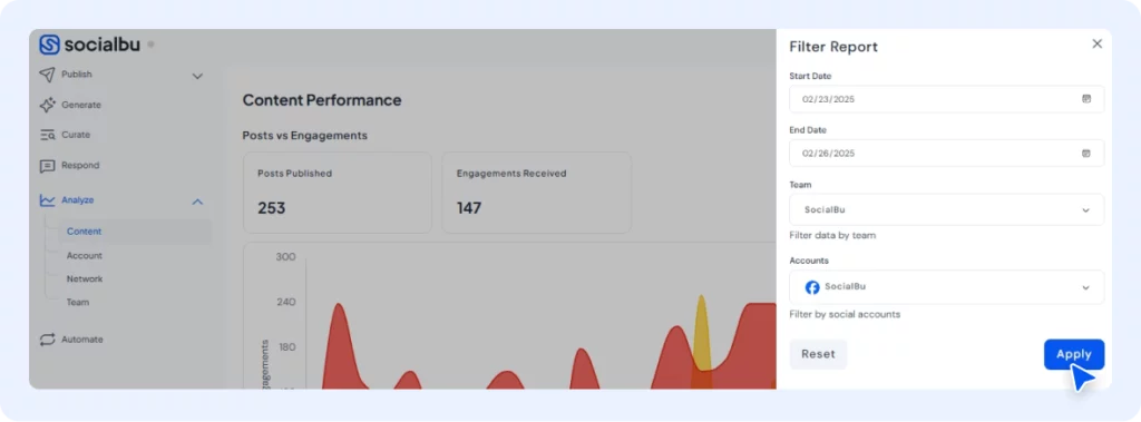 social media reports 