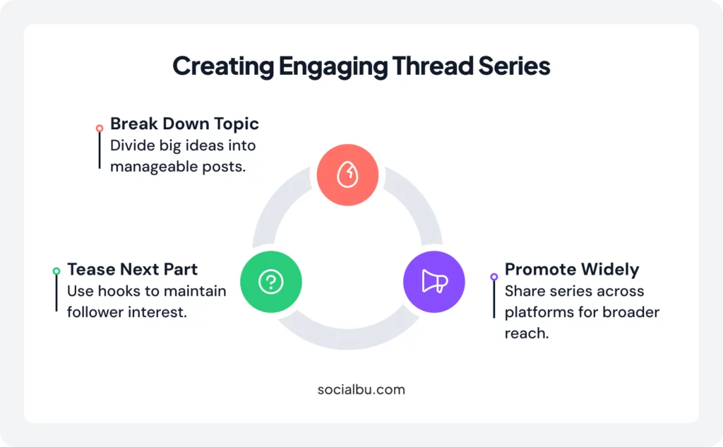 Engage Actively in Conversations