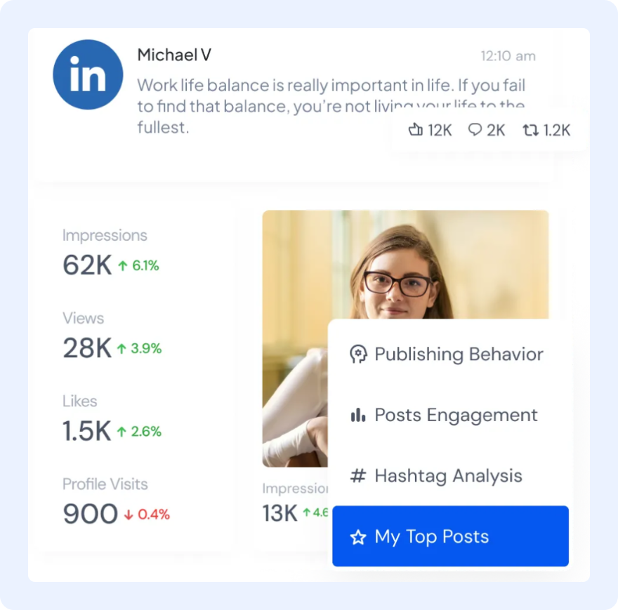 SocialBu Analytics