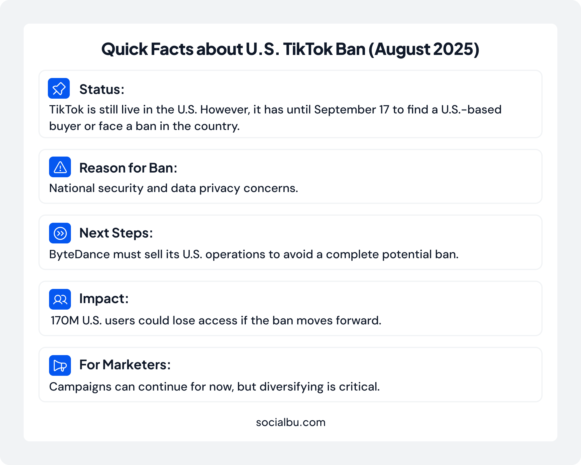 U.S. TikTok ban updates