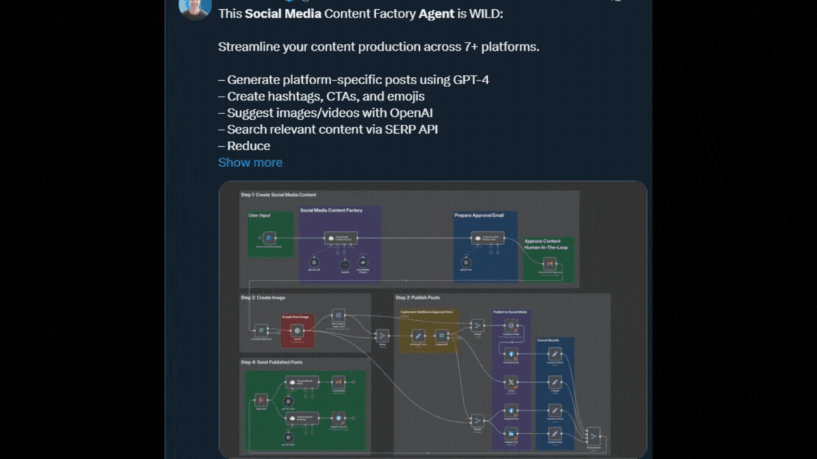 AI agents for Social Media hype on Twitter