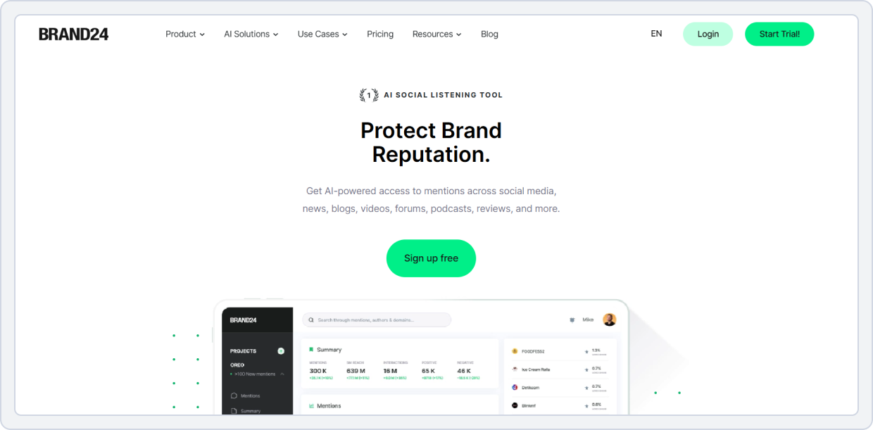 Brand24 Dashboard image 