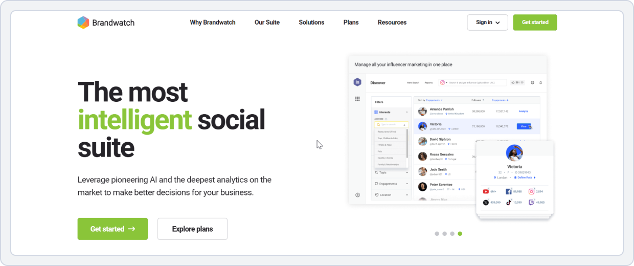 SocialPilot Alternative#9: Brandwatch