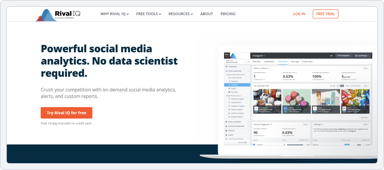 Dashboard image of rival IQ